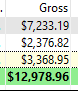 Totals in List Views